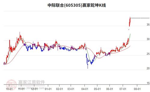 团体学生保险学生团体保险是什么