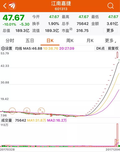 超额保险产生的原因—超额保险的含义 超额保险产生的原因—超额保险的含义