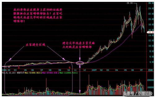 骐达倒车灯保险丝在哪