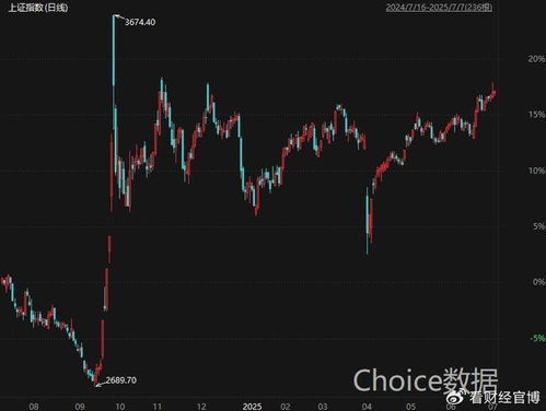 保险全残和伤残的区别