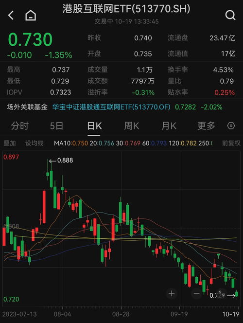 贵阳小孩社保怎么查询 贵阳小孩社保怎么查询
