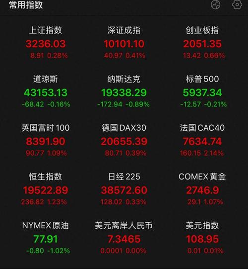 城镇职工社保包含哪几种保险