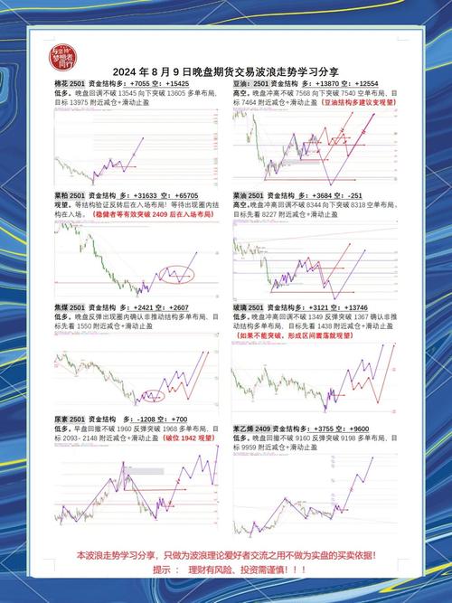 保险救援中心—保险救援平台有哪些