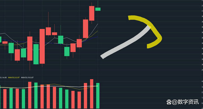 养老保险交不满15年怎么办