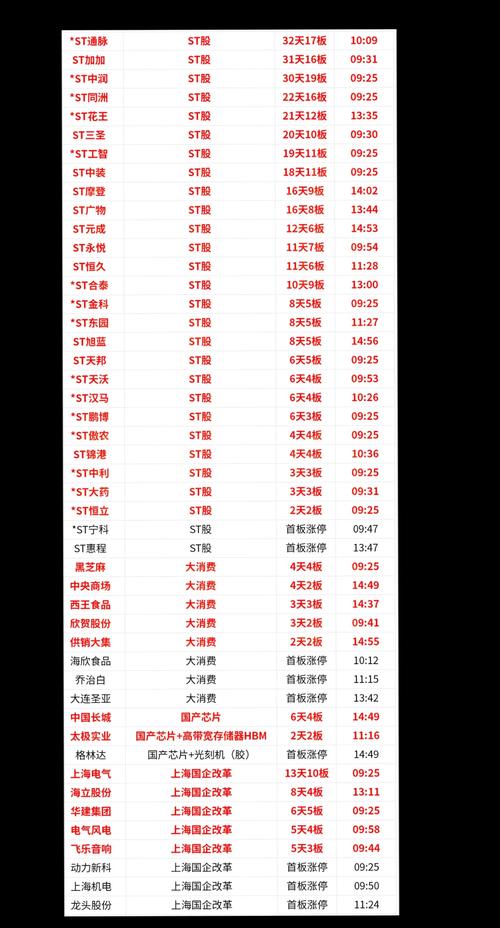 孩子王保险孩子王保险一年多少钱