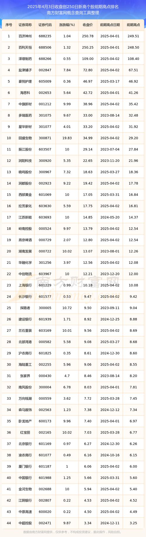 个人简介保险-个人简介保险理赔范文 个人简介保险-个人简介保险理赔范文