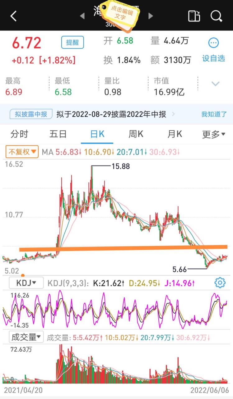 保险发的信息,保险发信息了对方说我方修车后